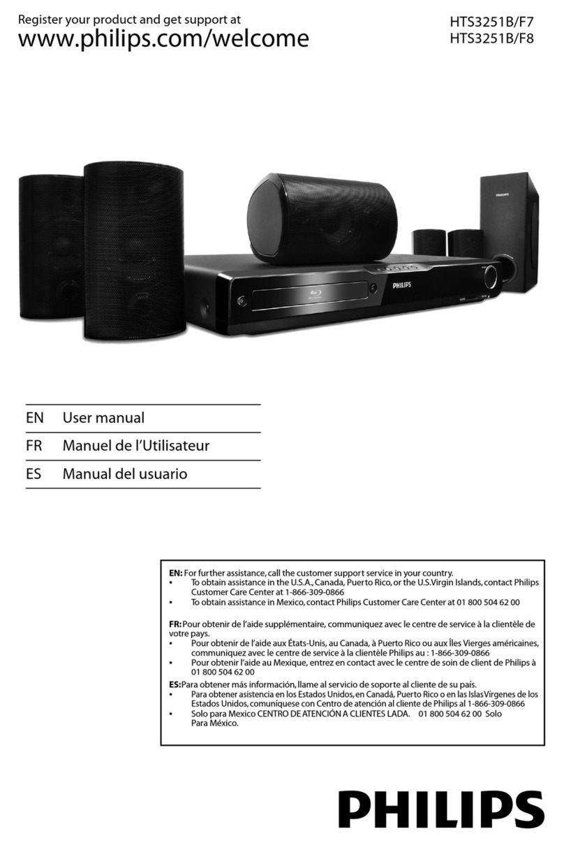 Philips HTS3251B/F7 user manual