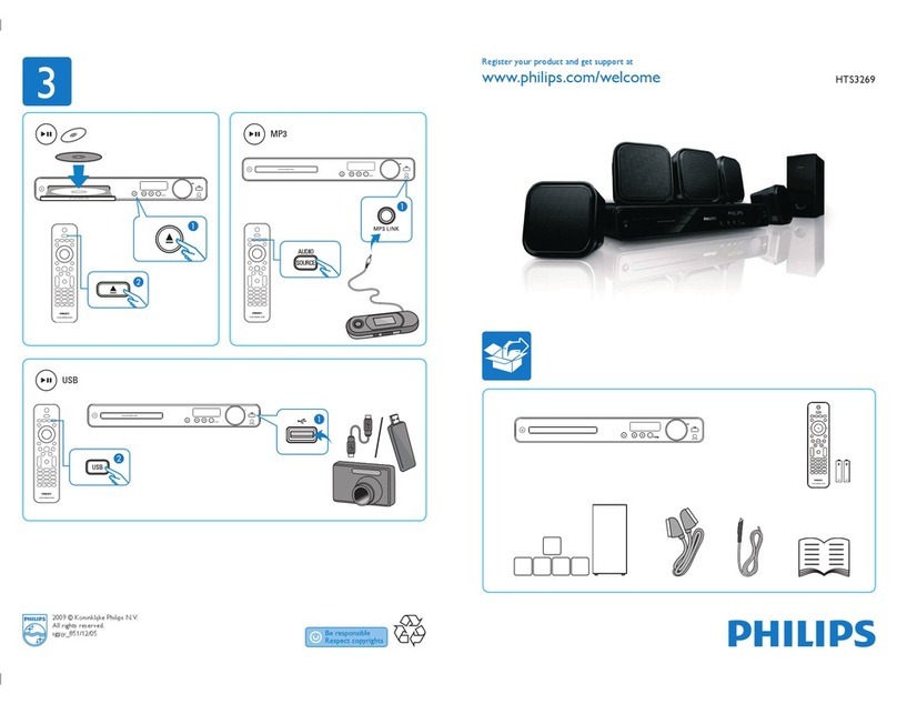 Philips HTS3269 quick start guide