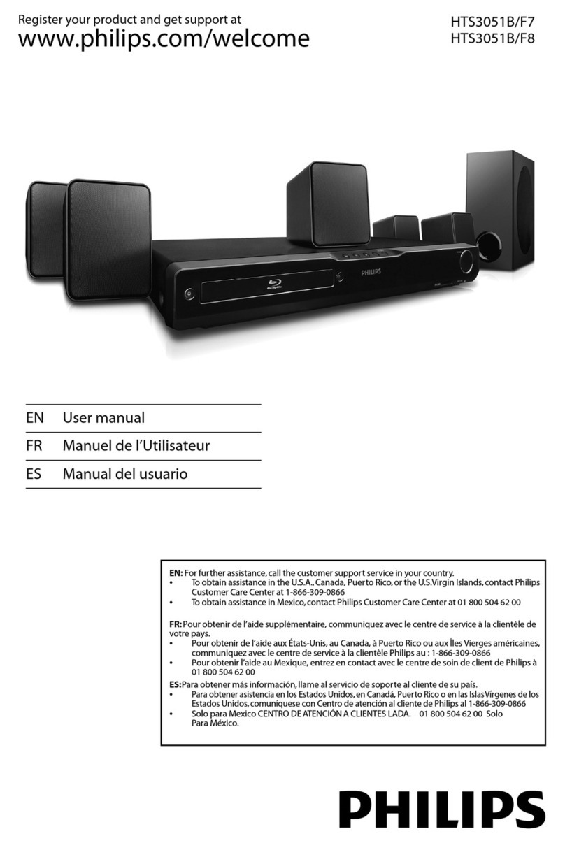 Philips HTS3051B/F8 User manual