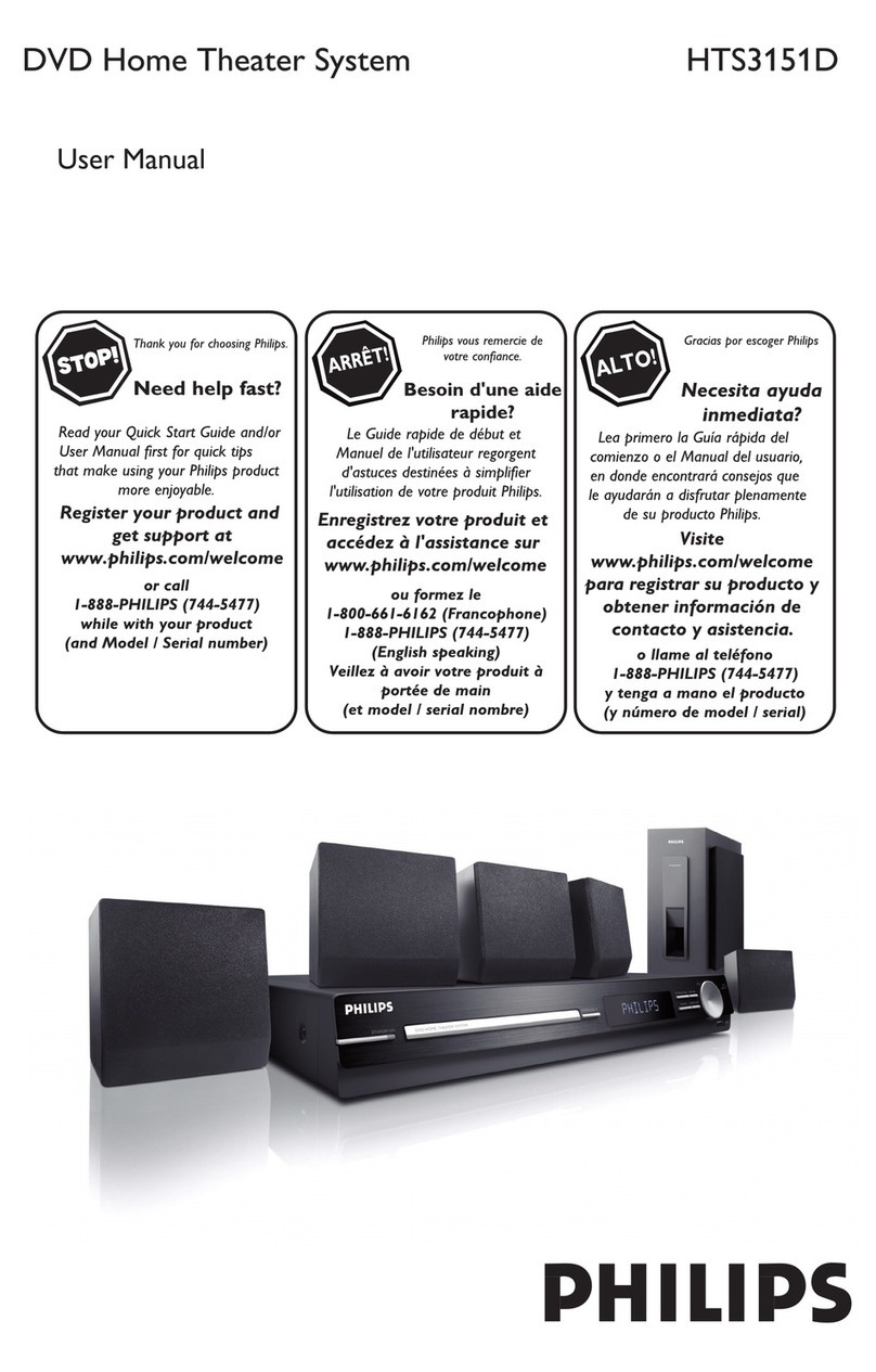 Philips HTS3151D User manual