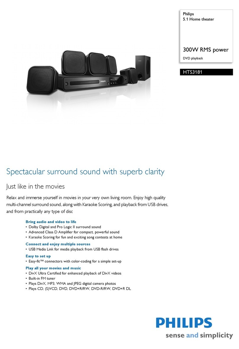 Philips HTS3181 Specifications