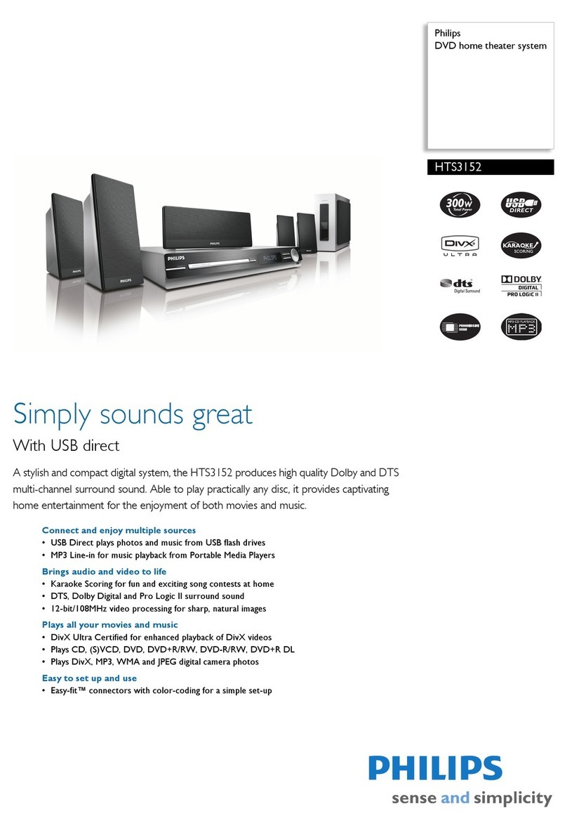 Philips Walita HTS3152 User manual