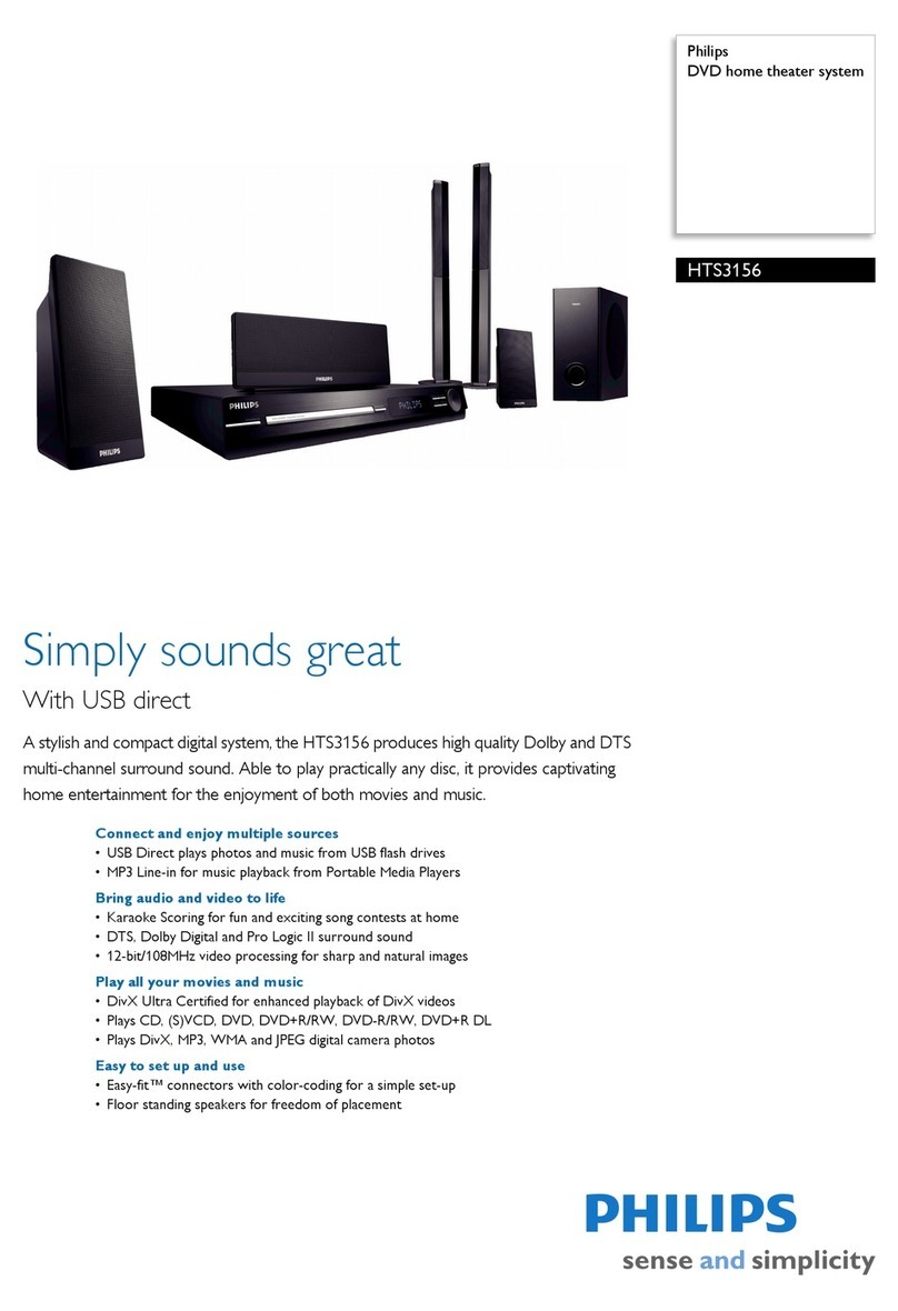Philips HTS3156 User manual