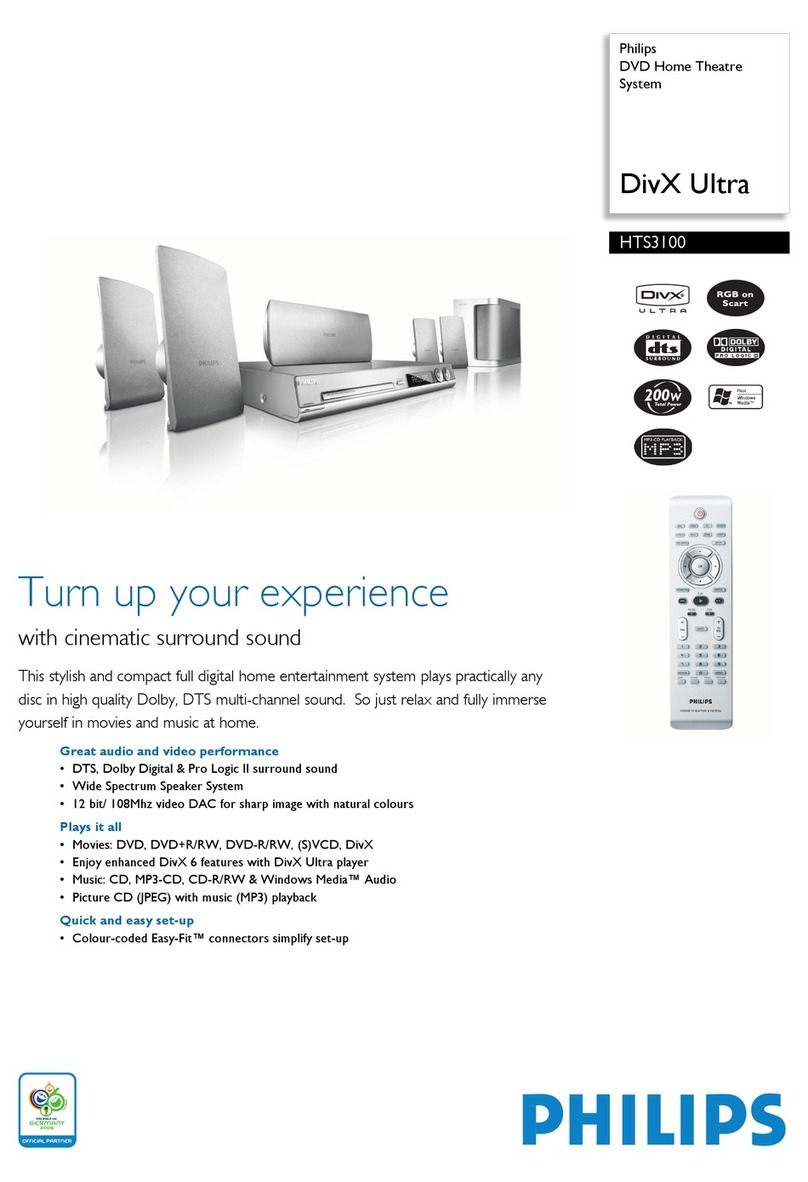Philips HTS3100 Series Specifications