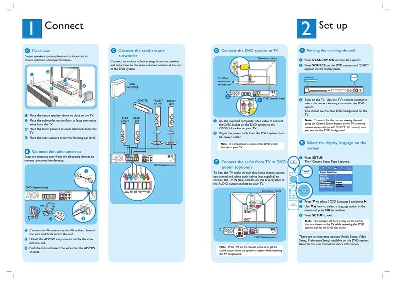 Philips HTS3110 quick start guide