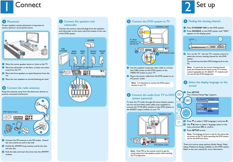 Philips HTS3105 User manual