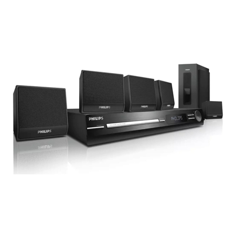 Philips HTS3011 User manual Philips HTS3011 User manual