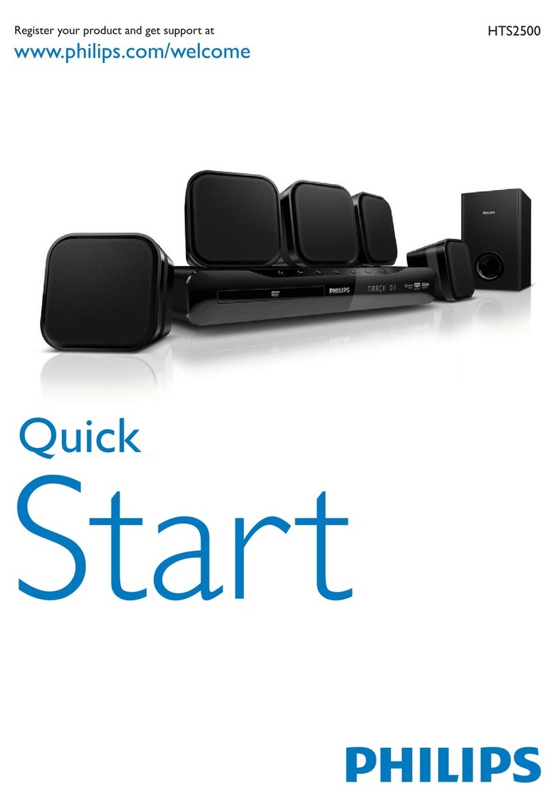 Philips HTS2500/94 quick start