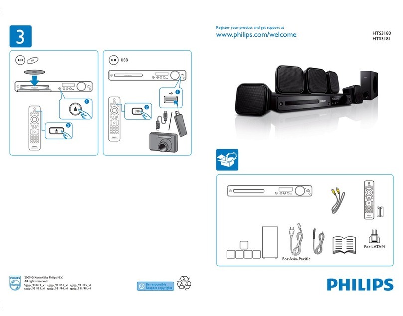 Philips HTS3021 quick start guide