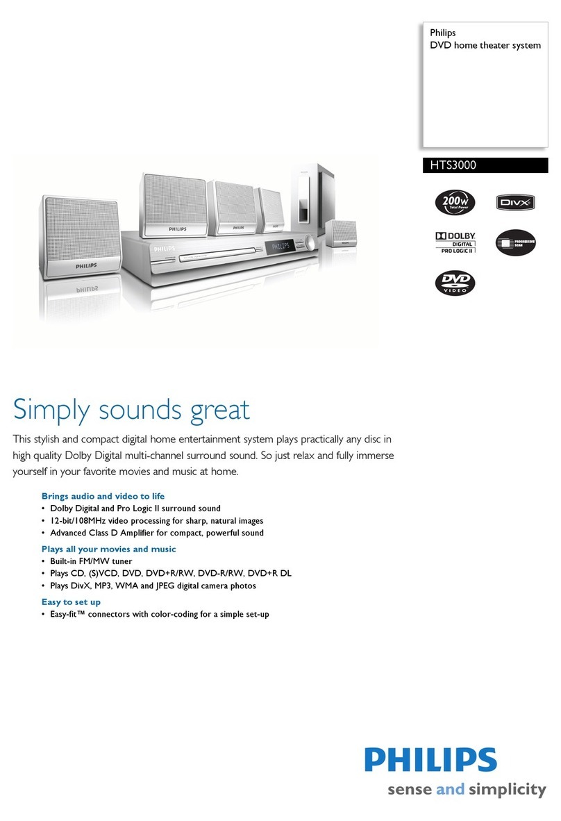 Philips HTS3000 Specification sheet