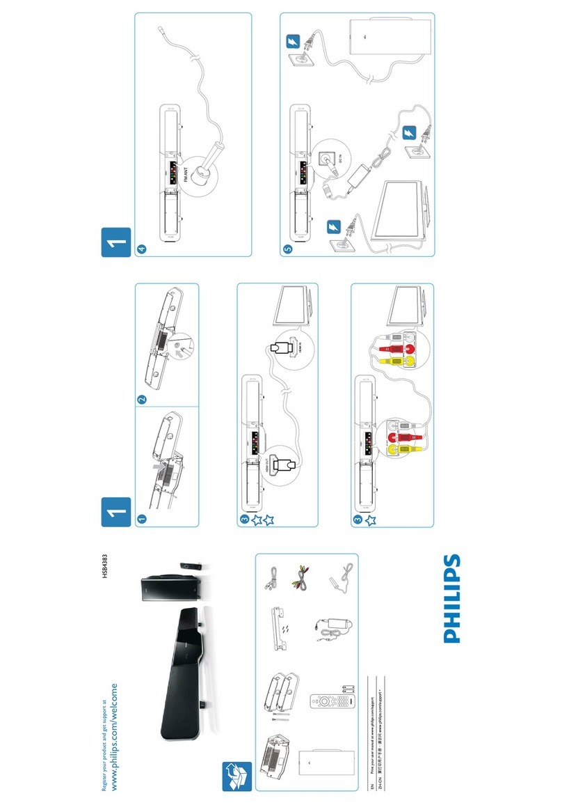 Philips HSB4383/93 user manual