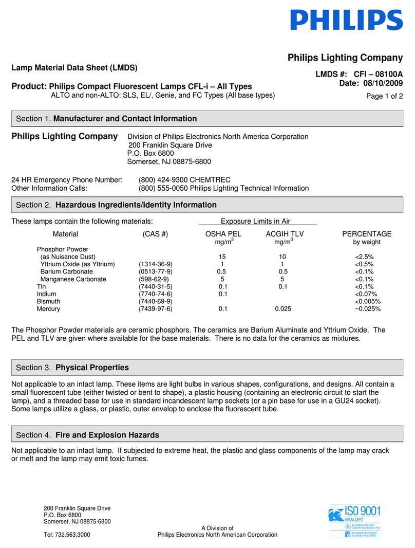 Philips CFI-08100 User manual Philips CFI-08100 User manual