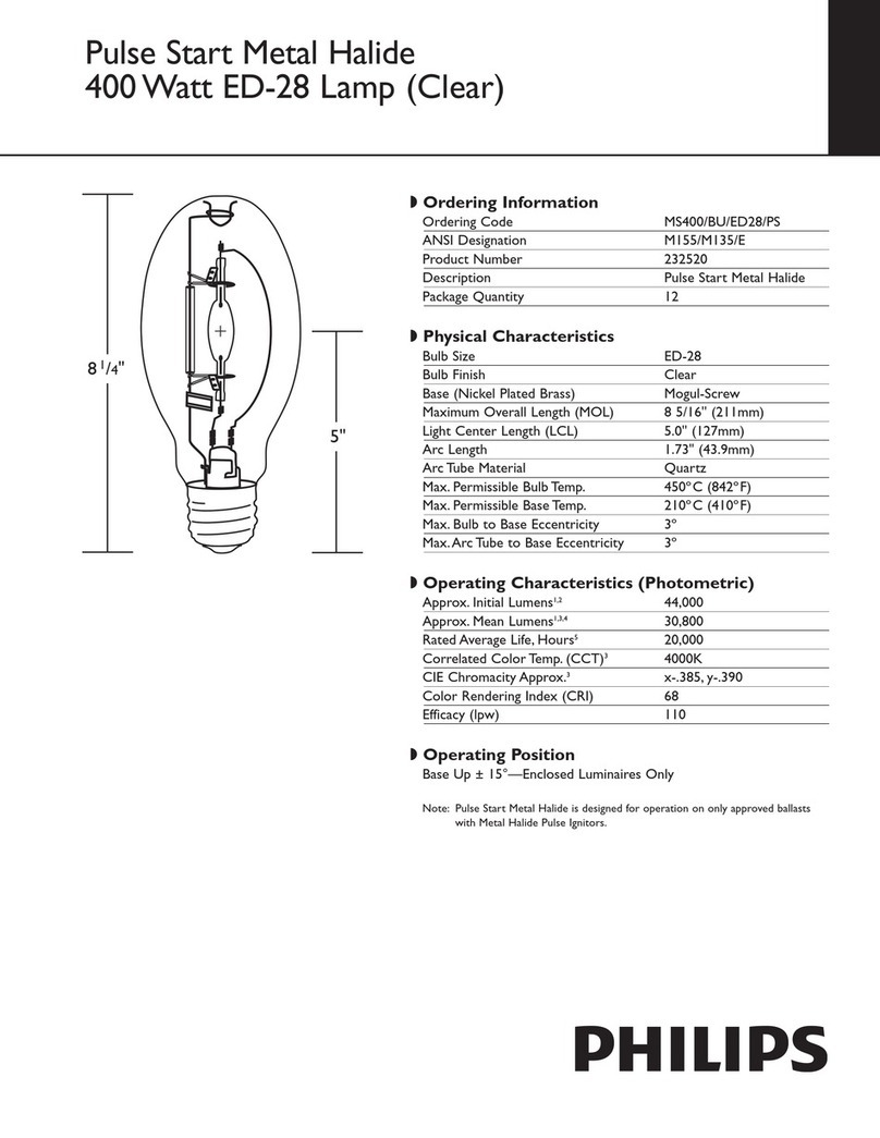 Philips 232520 Specification sheet