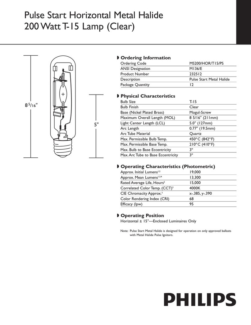 Philips 232512 User manual