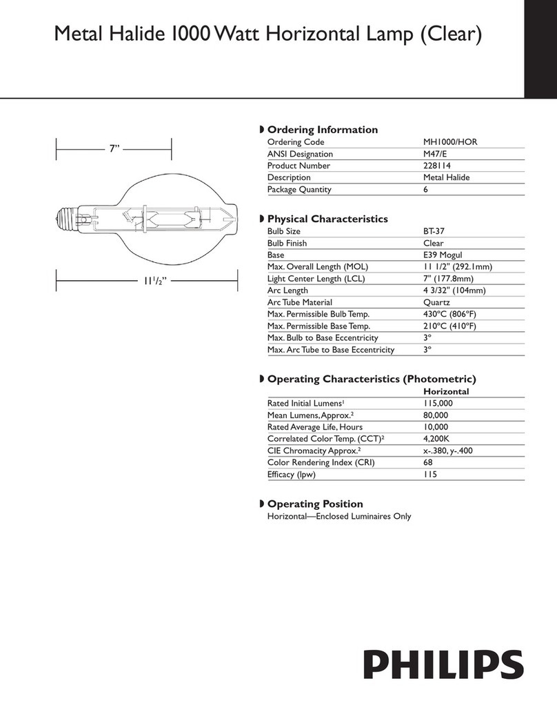 Philips 228114 Technical data sheet Philips 228114 Technical data sheet