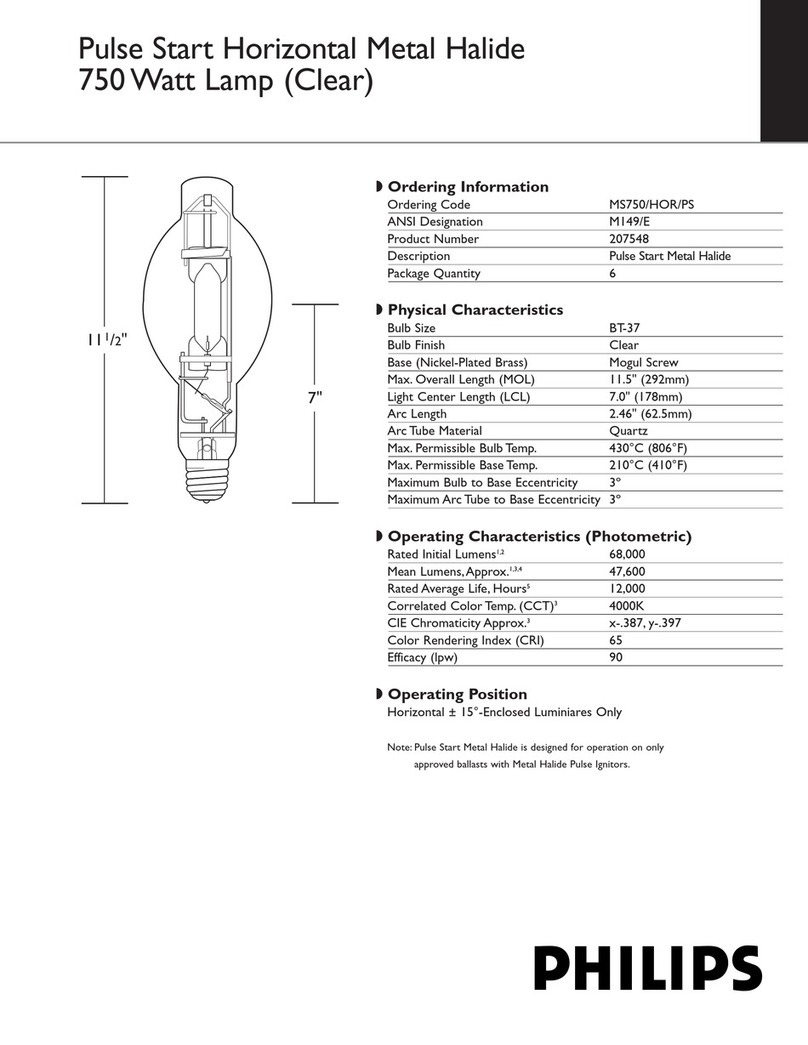 Philips 207548 User manual Philips 207548 User manual