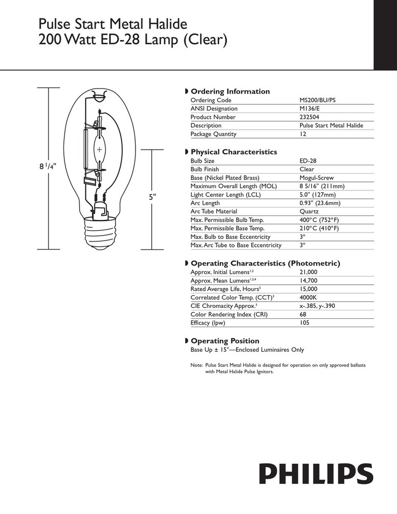 Philips 232504 Specification sheet