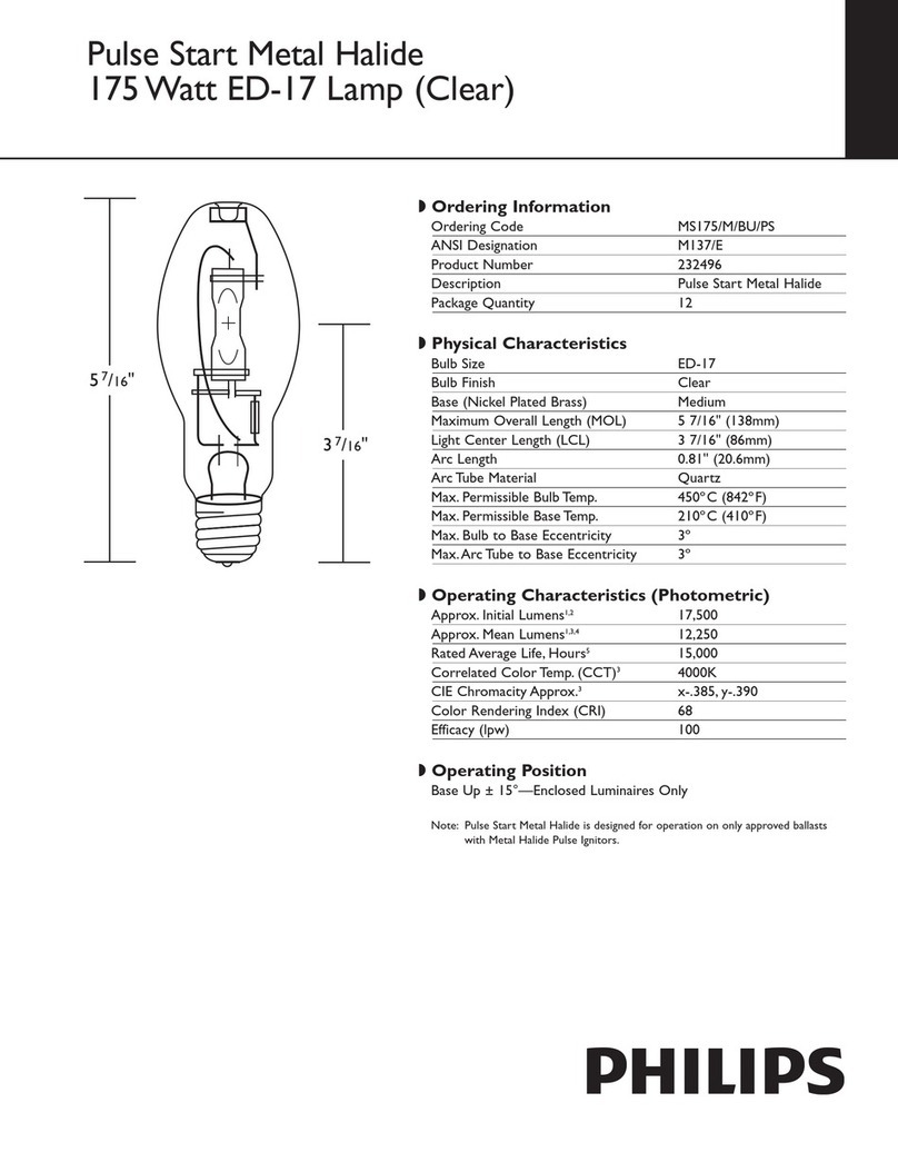 Philips 232496 Specification sheet