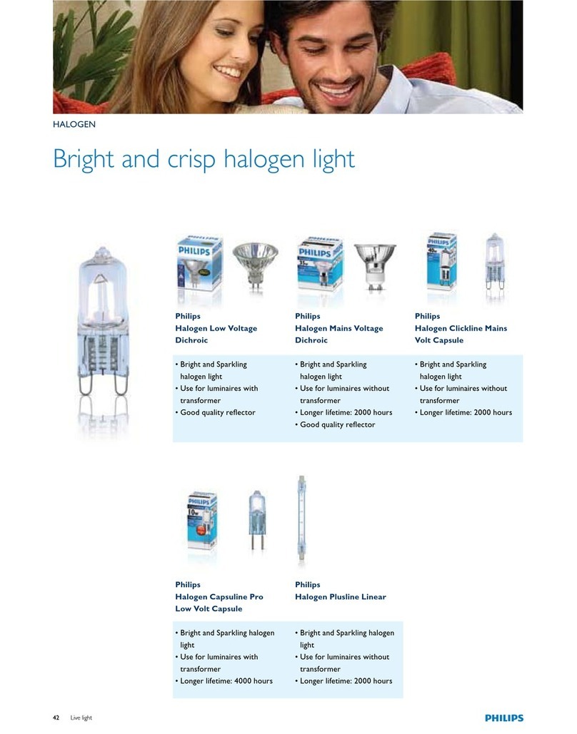 Philips Halogen Light User manual