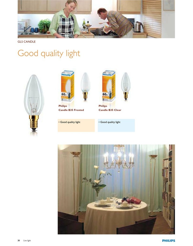 Philips GLS Candle B35 Clear User manual Philips GLS Candle B35 Clear User manual