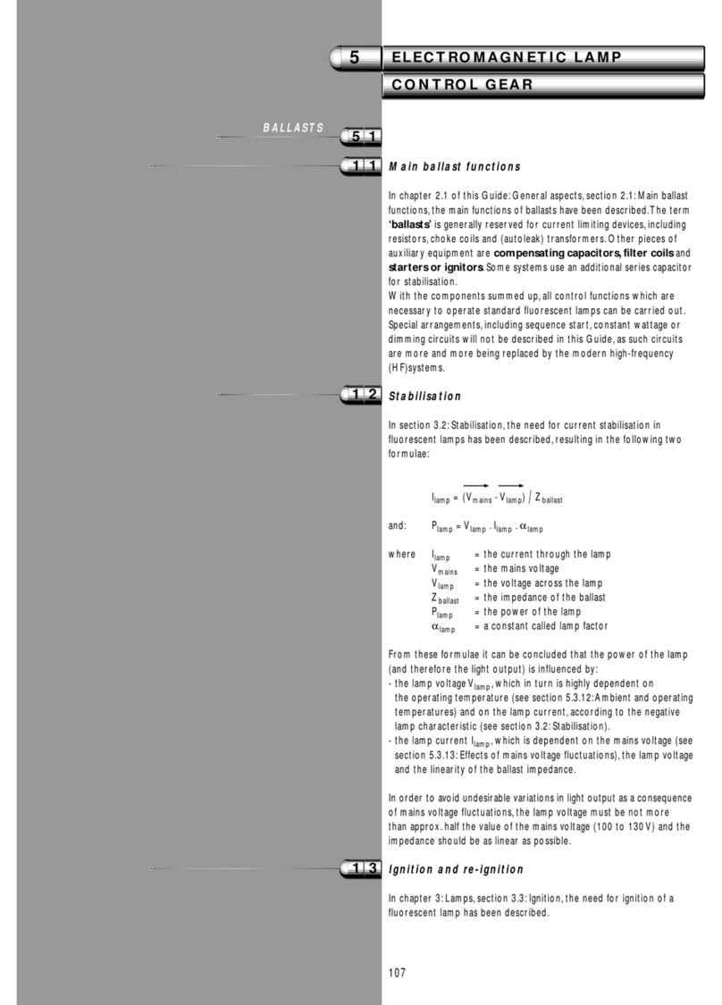 Philips Electromagnetic Lamp User manual