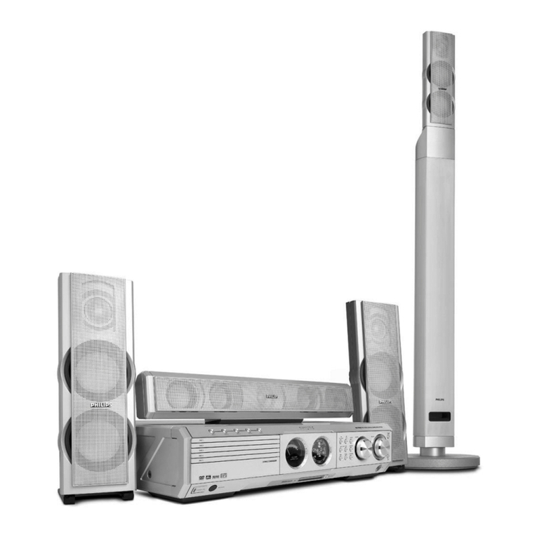 Philips MX5700D User manual