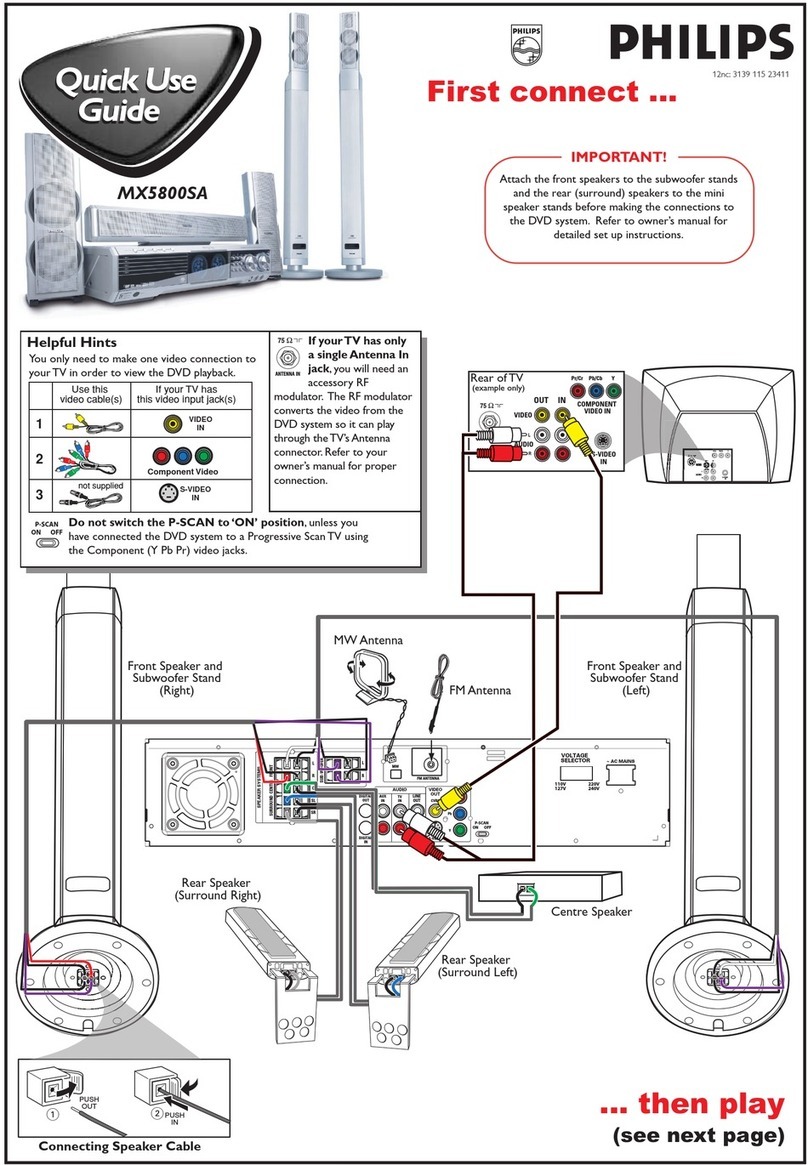 Philips MX5800SA/78 Operating manual
