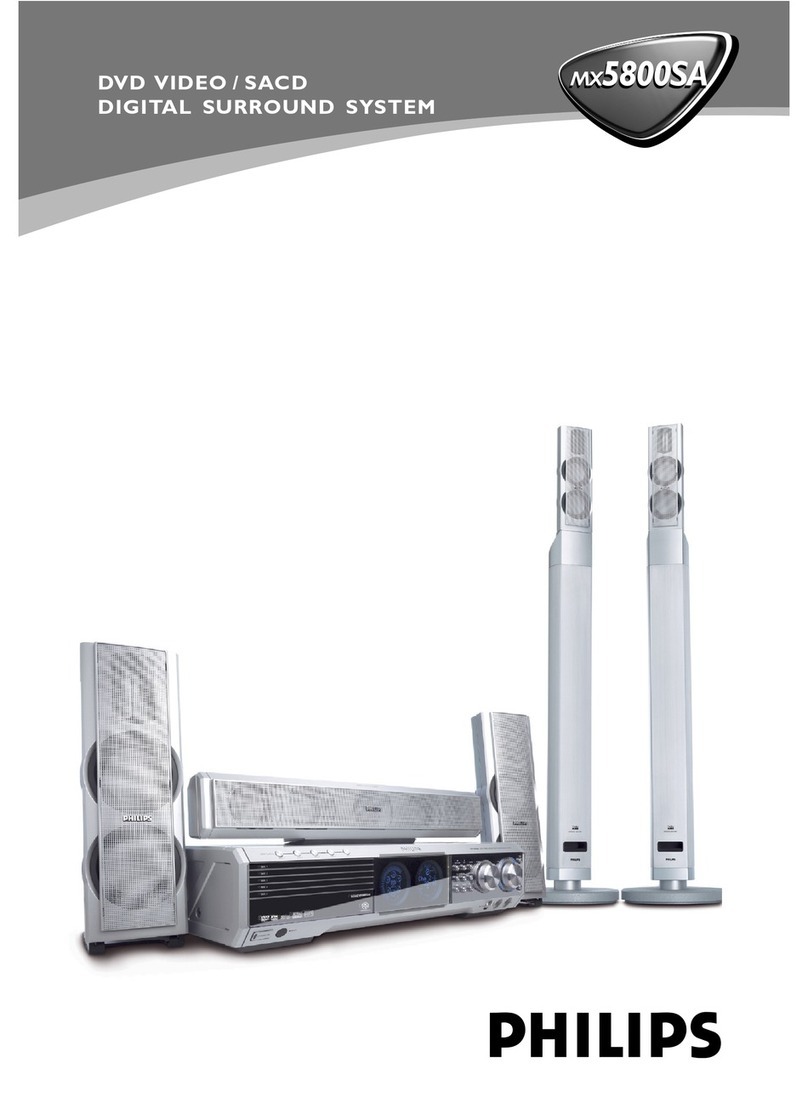 Philips MX5800SA/21 User manual