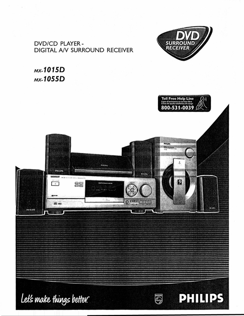 Philips MX1055D37 User manual Philips MX1055D37 User manual