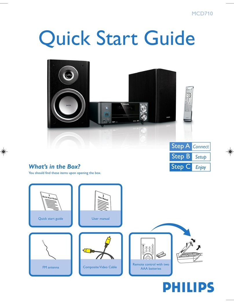 Philips MCD710 quick start guide