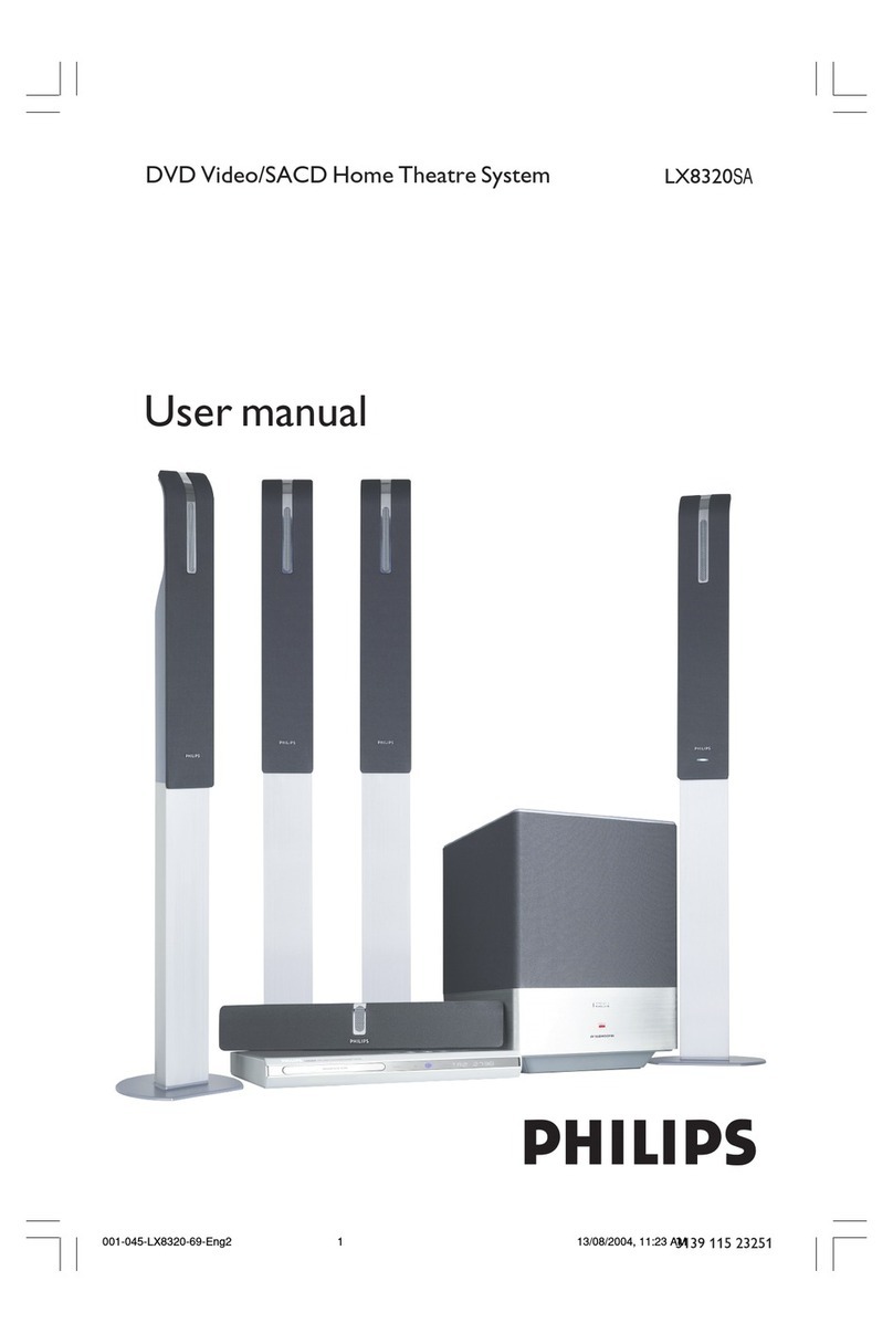 Philips LX8320SA User manual