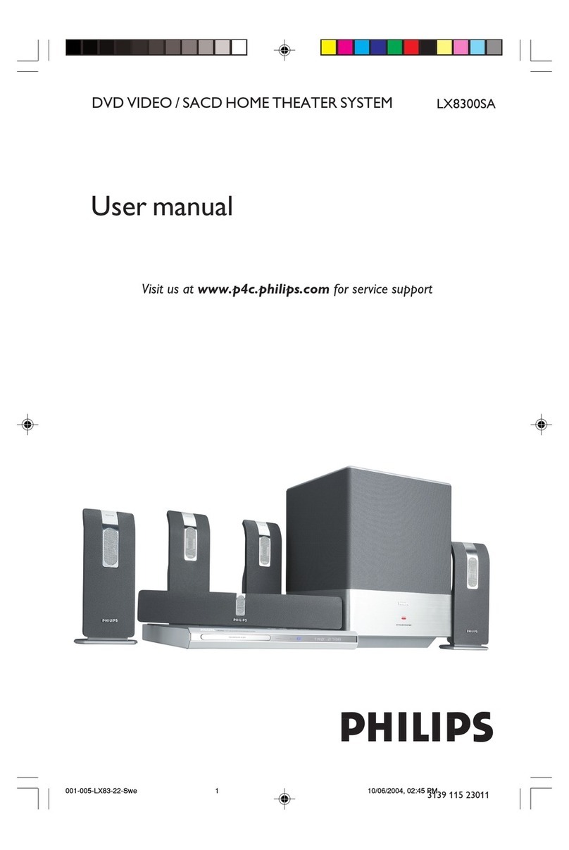 Philips LX8300SA User manual