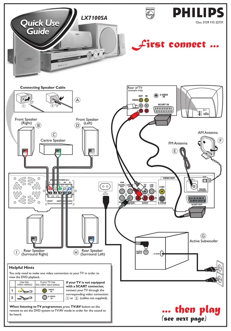 Philips LX7100SA Operating manual