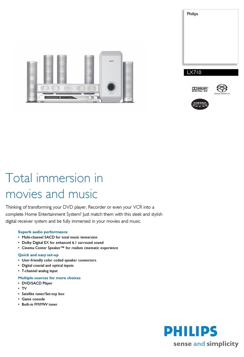 Philips LX710 Specifications