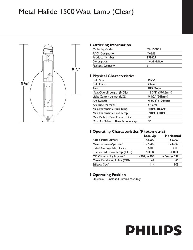 Philips 131623 Specification sheet