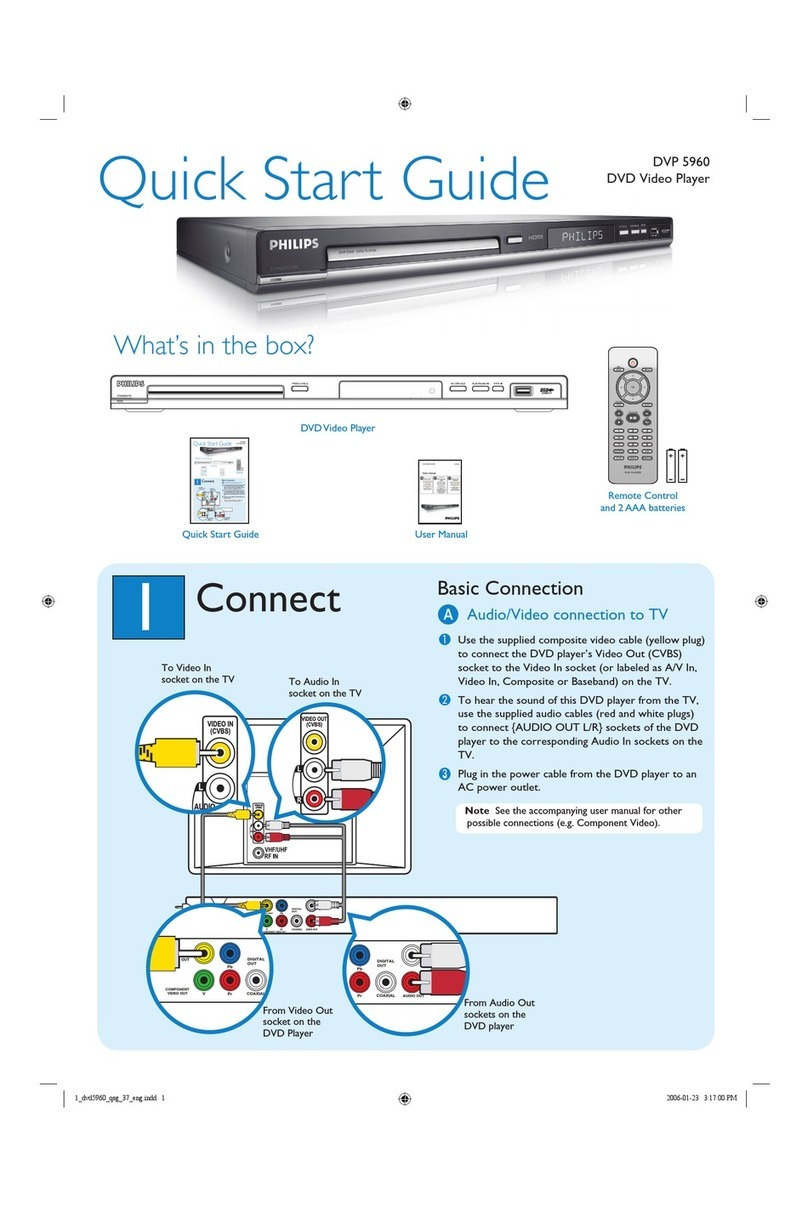 Philips DVP5960 quick start guide