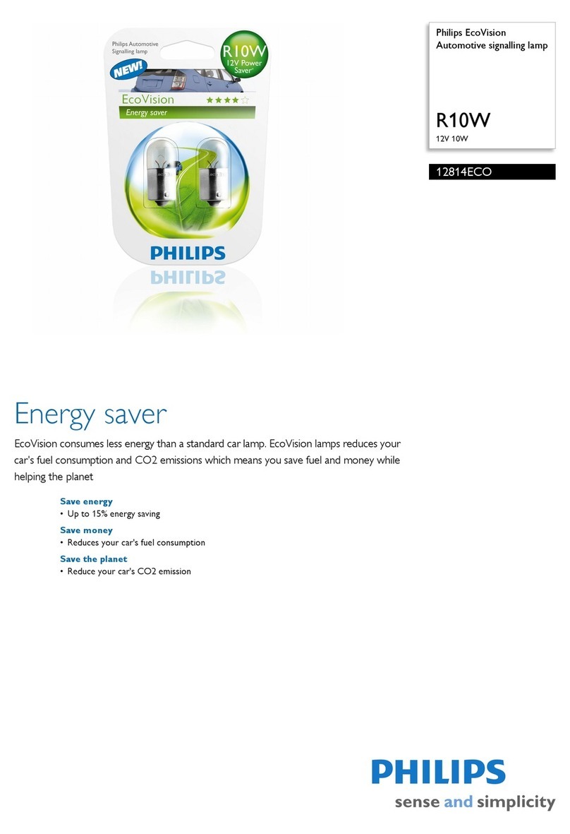 Philips 12814ECO Specification sheet