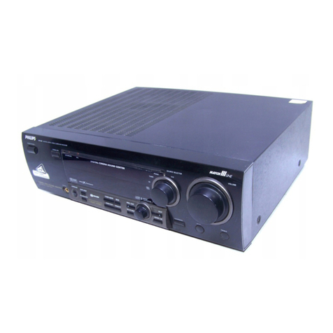 Philips MX975D User manual