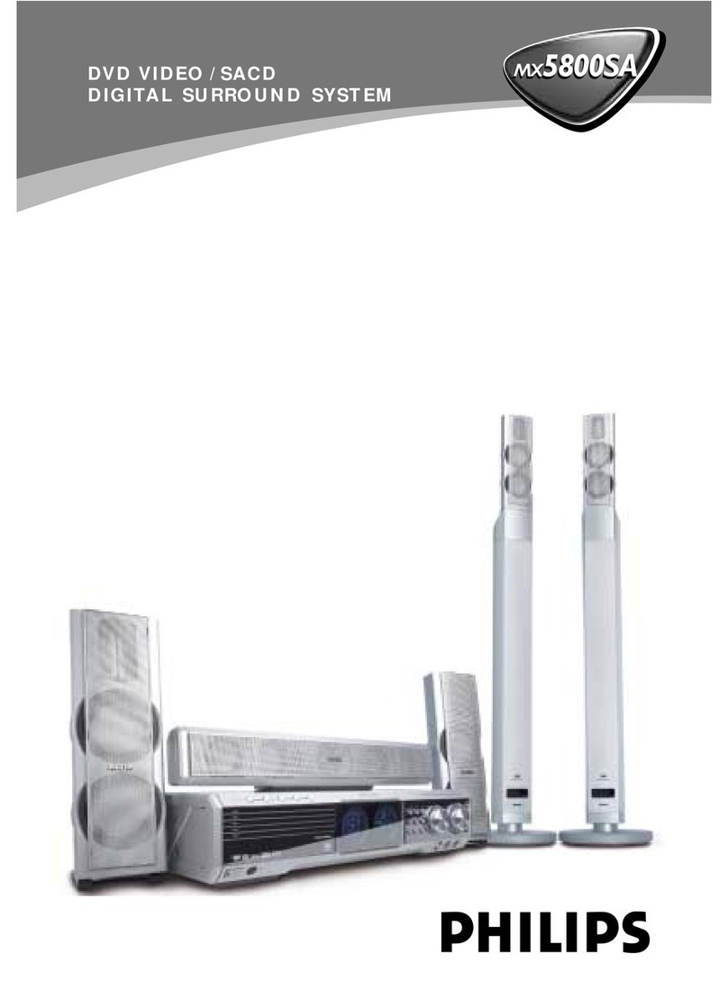 Philips MX5800SA/22S User manual Philips MX5800SA/22S User manual