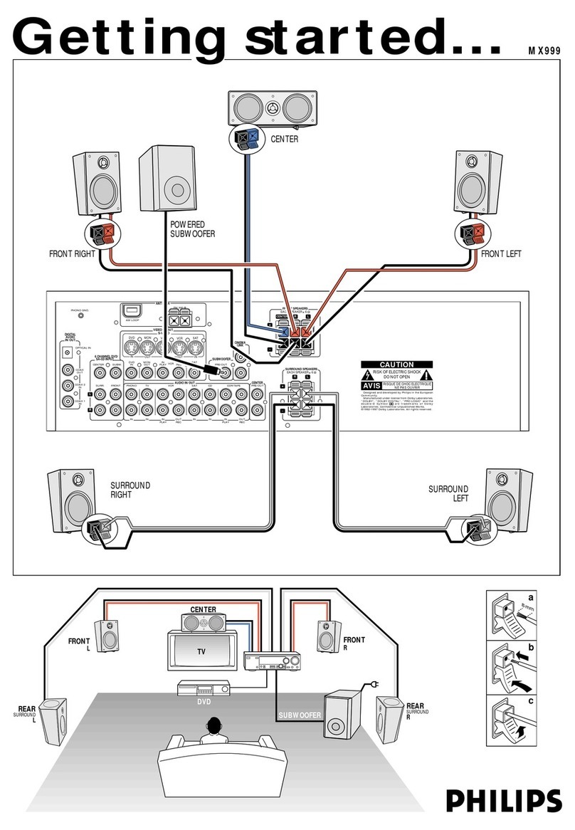 Philips MX999D User manual