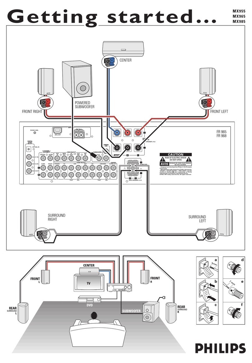 Philips MX-955 User manual