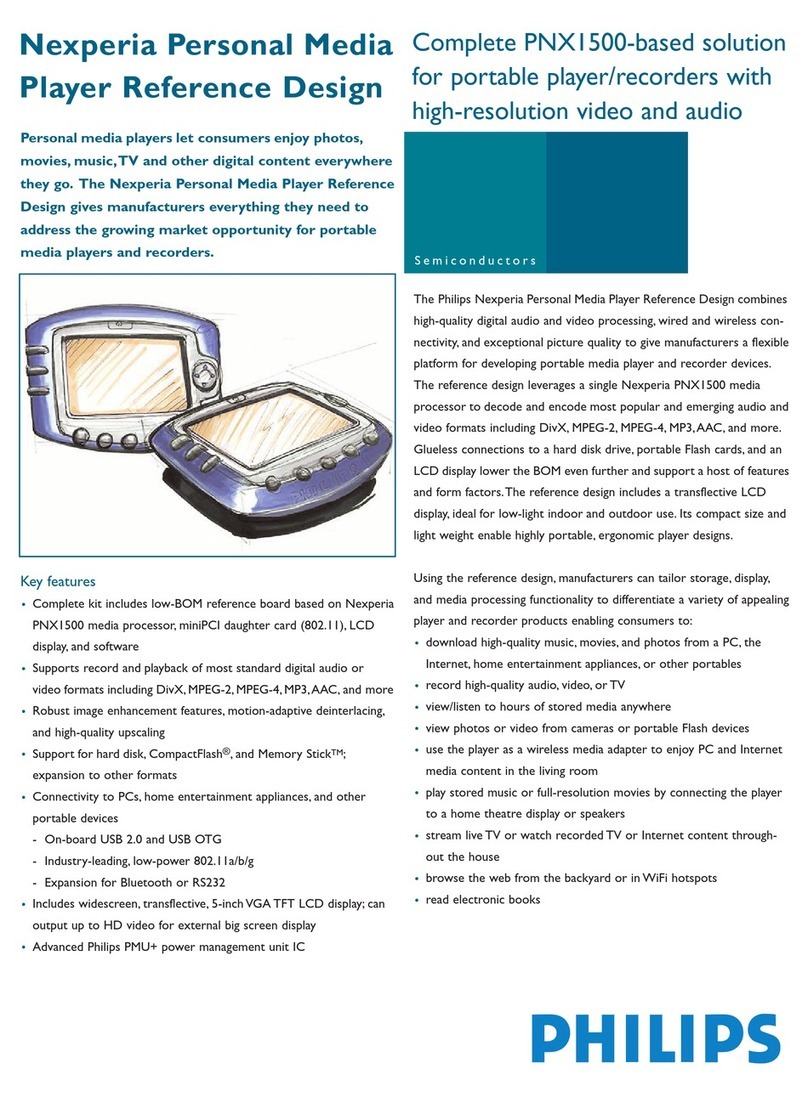 Philips Nexperia PNX1500 Guide