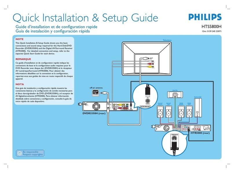 Philips HTS5800H Installation and setup guide