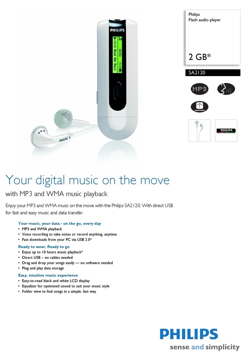 Philips SA2120 Specifications