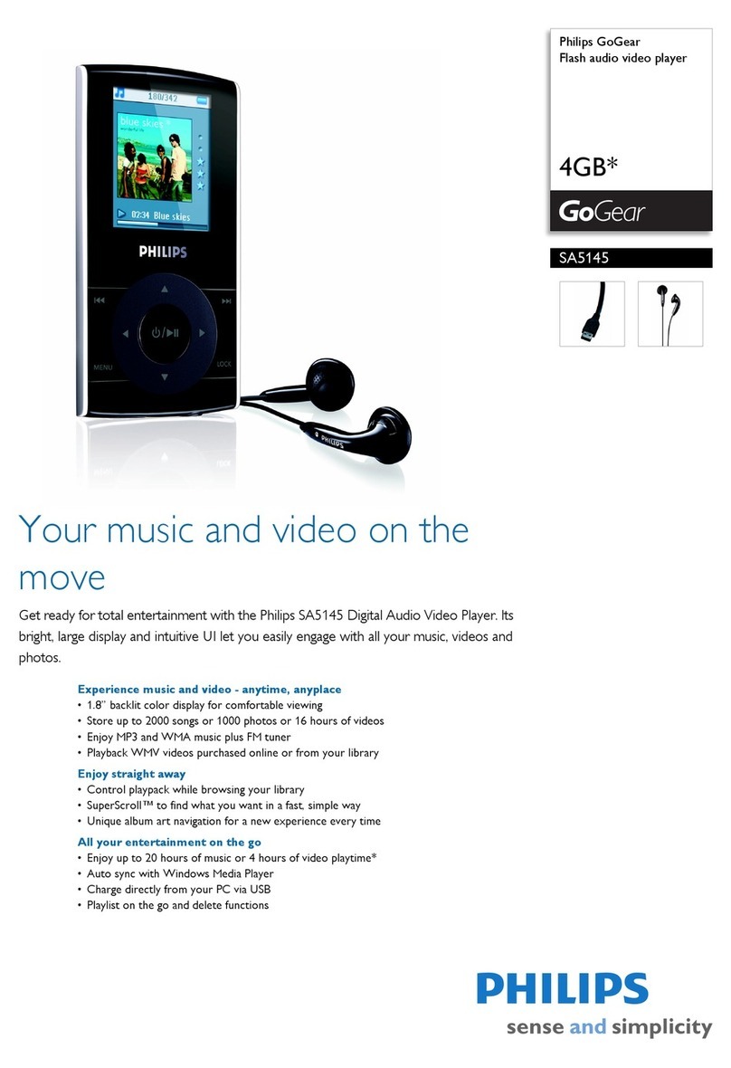 Philips GoGear SA5145 User manual