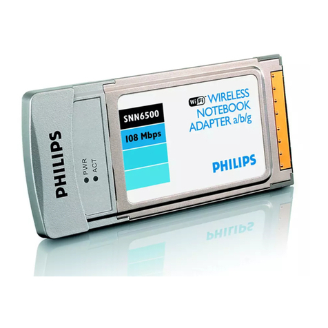Philips SNN6500 User manual Philips SNN6500 User manual