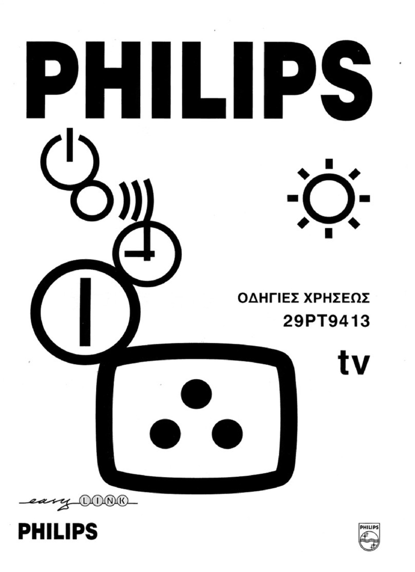 Philips 29PT9413 - annexe 1 User manual