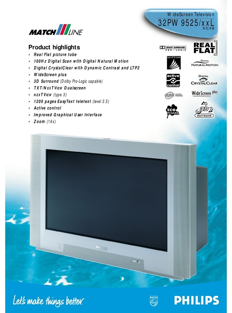 Philips 32PW9525 User manual