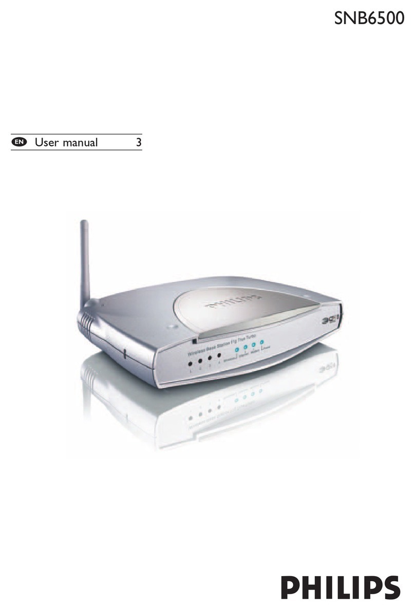 Philips SNB6500 User manual