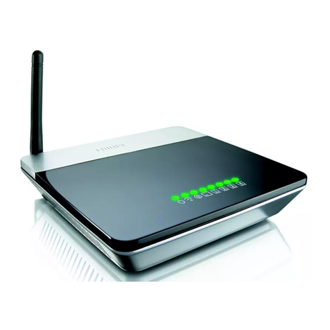 Philips Wireless Router SNB5600 User manual